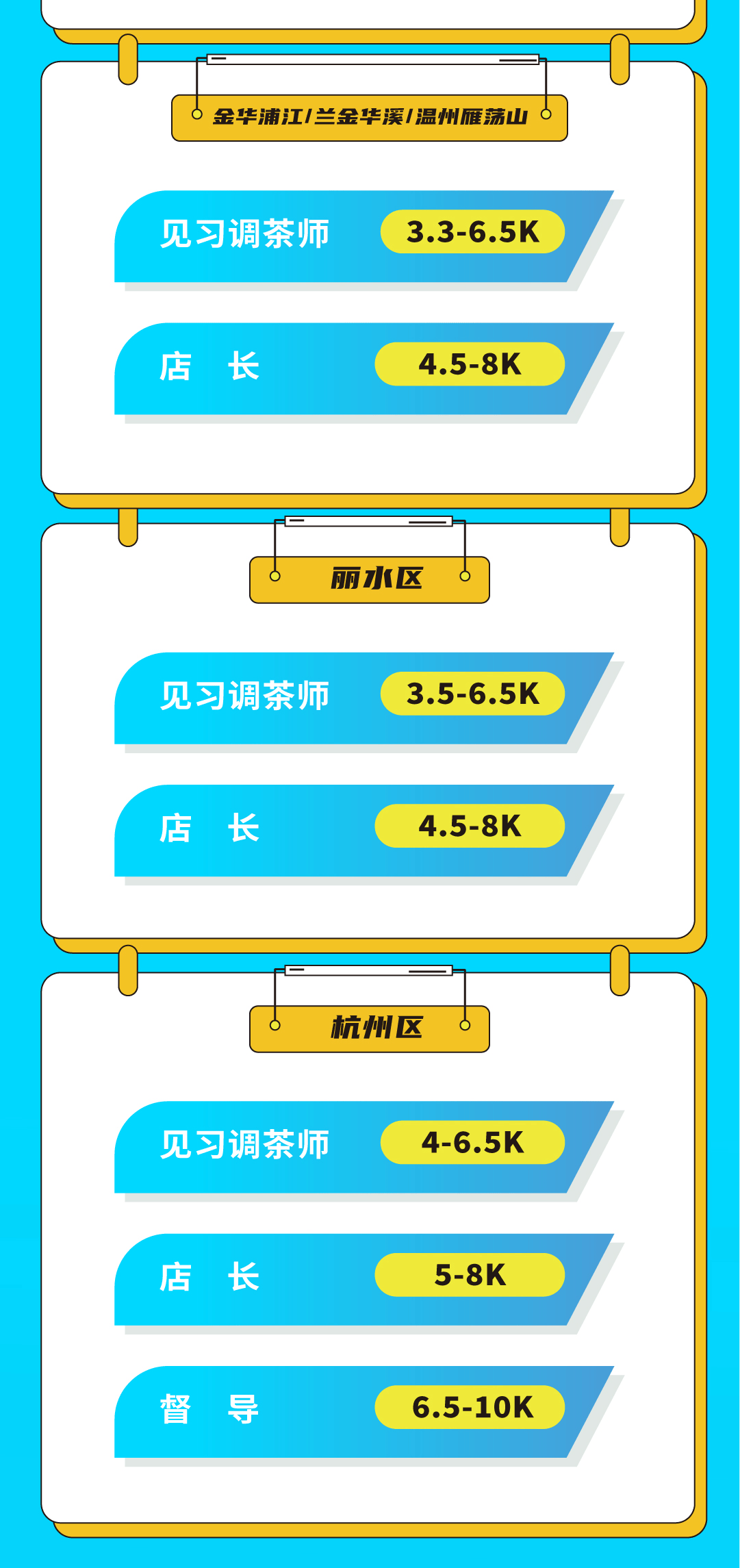 LEwin乐玩奶茶招聘