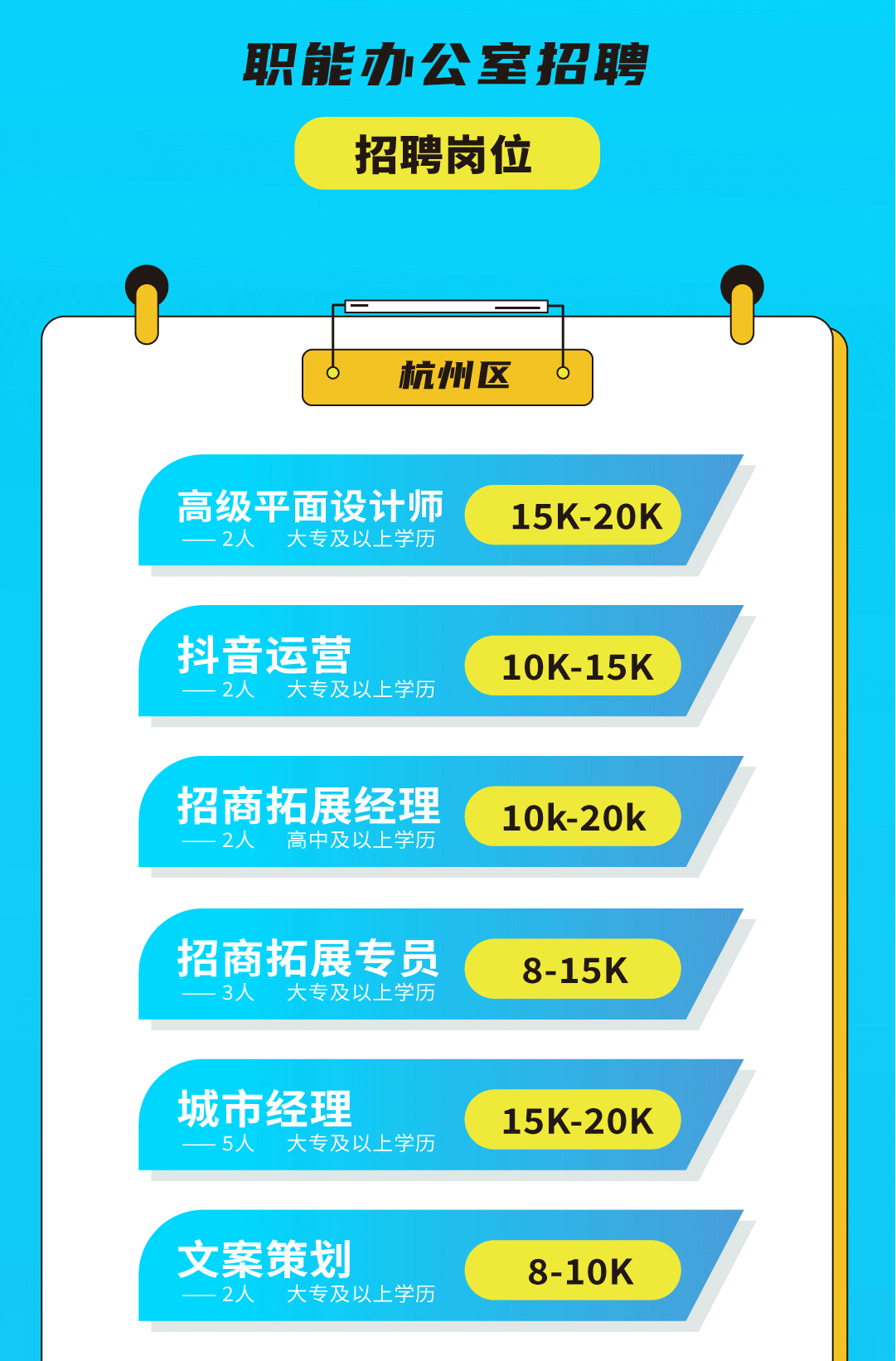 LEwin乐玩奶茶招聘