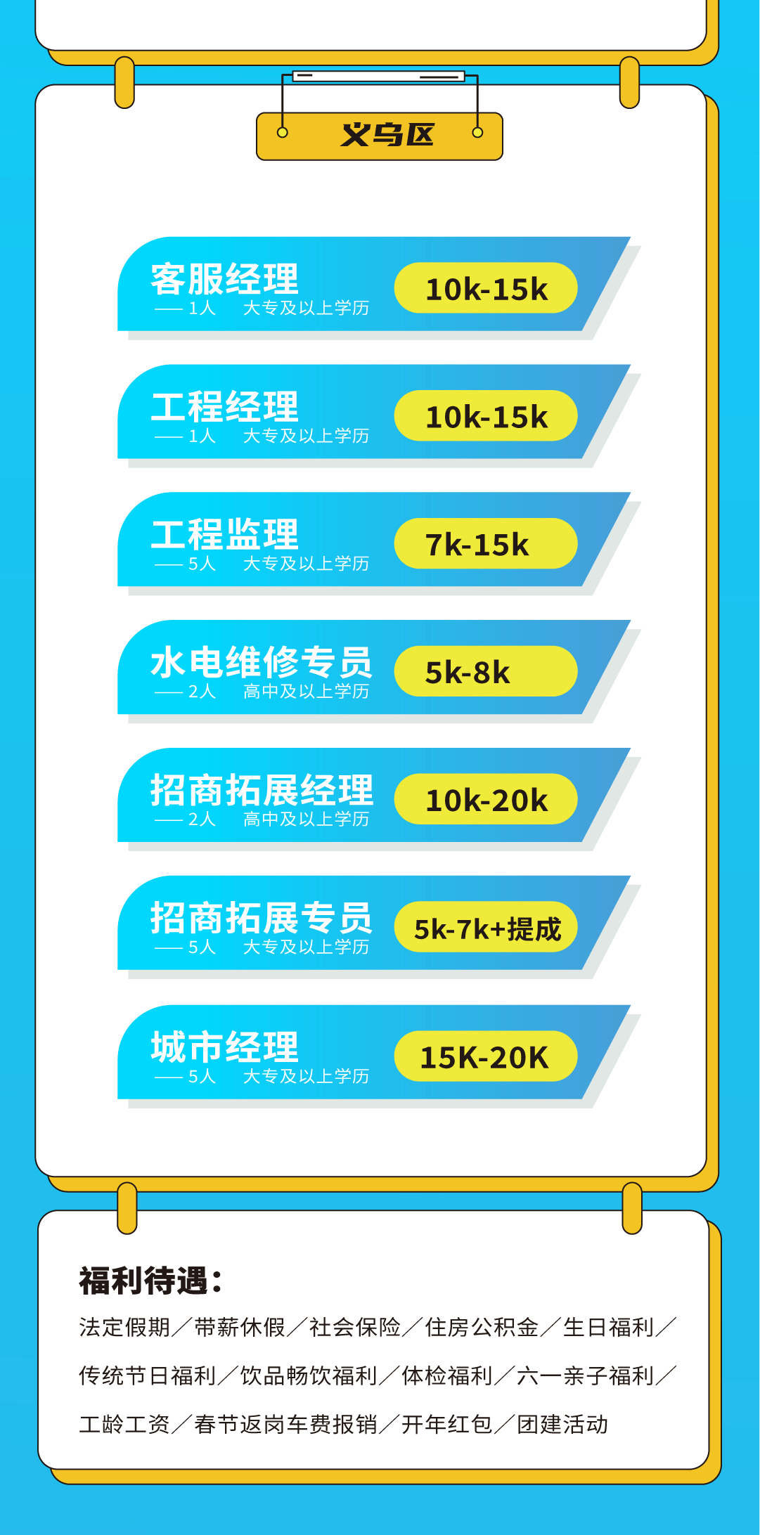 LEwin乐玩奶茶招聘