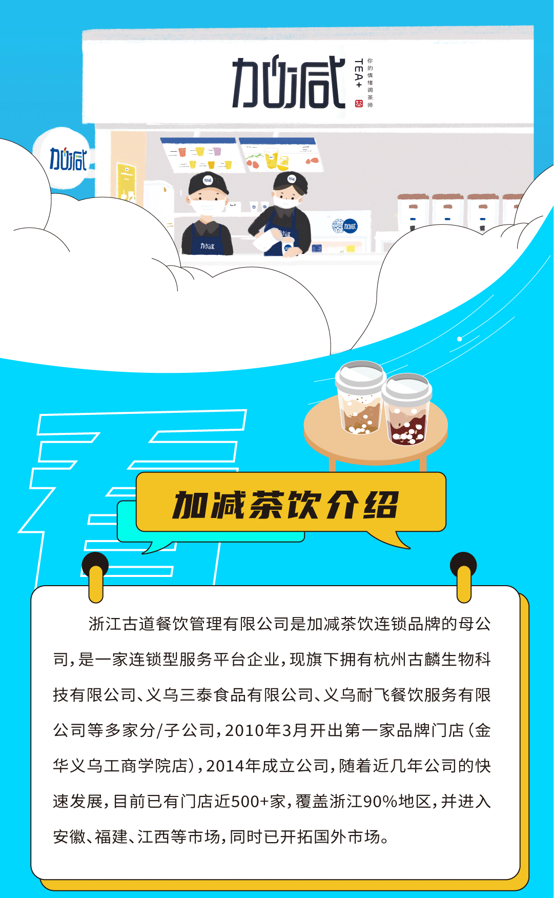 LEwin乐玩奶茶招聘