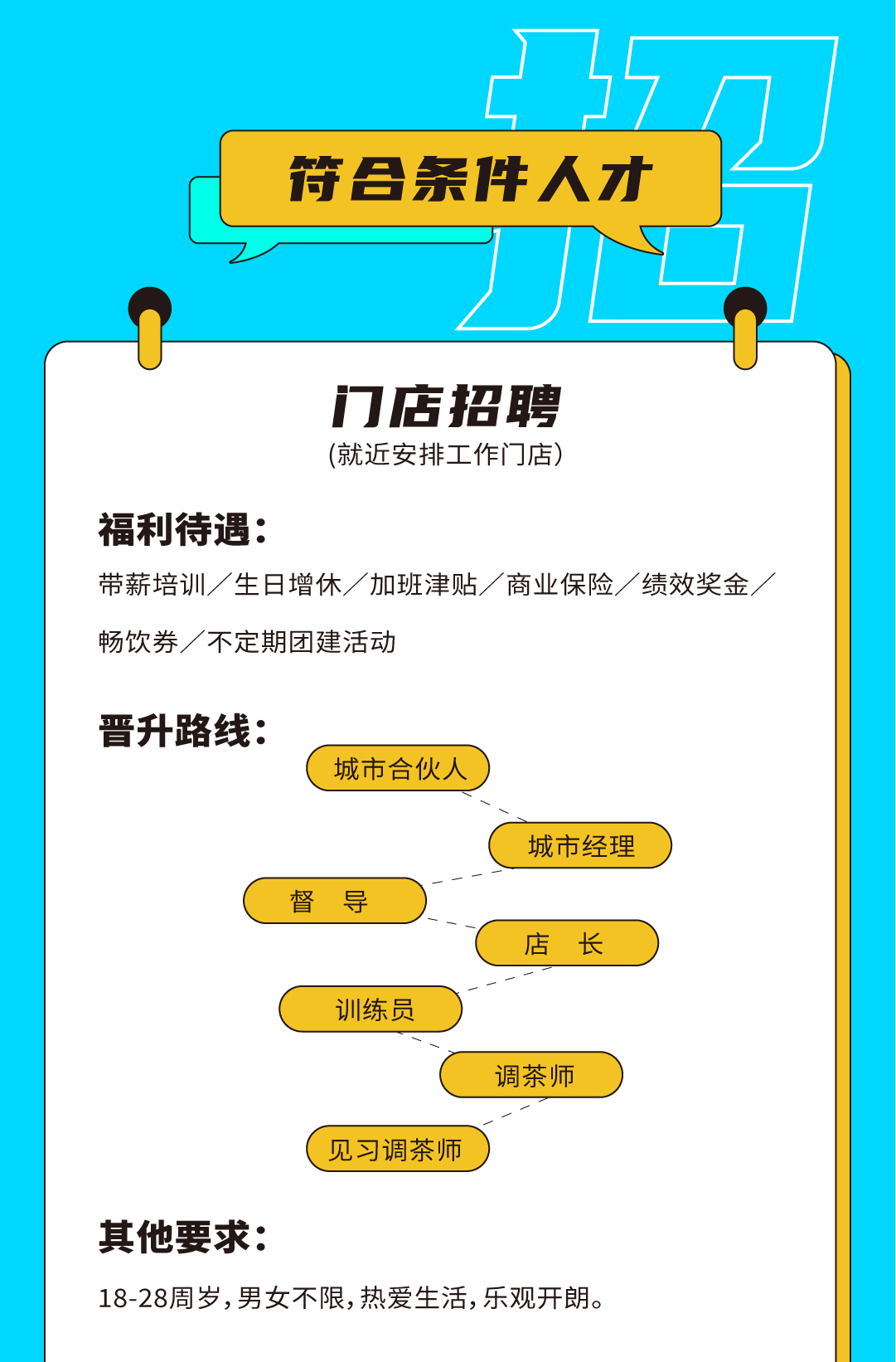 LEwin乐玩奶茶招聘