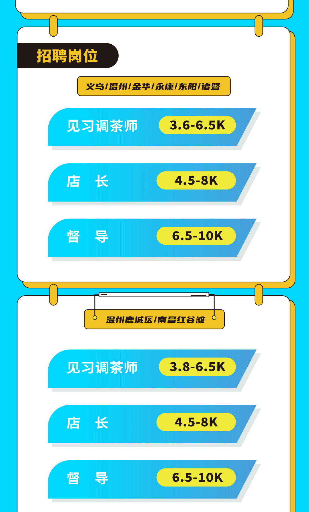 LEwin乐玩奶茶招聘